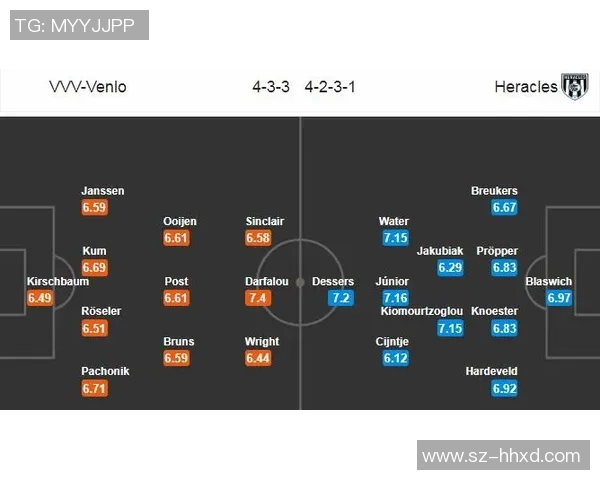 015芬洛对阵布雷达的精彩赛事分析与前瞻展望 015芬洛对阵布雷达的精彩赛事分析与前瞻展望