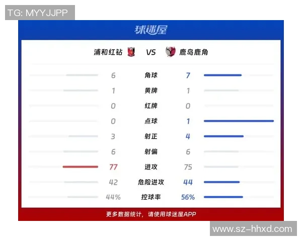 鹿岛鹿角对阵山东鲁能比赛前瞻及比分预测分析 鹿岛鹿角对阵山东鲁能比赛前瞻及比分预测分析