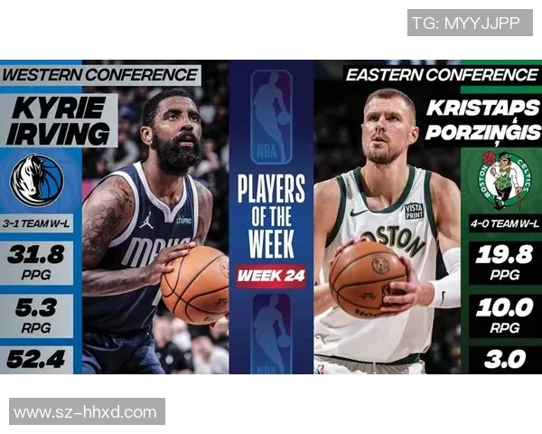 克里斯塔普斯波尔津吉斯在NBA的崛起与挑战之路