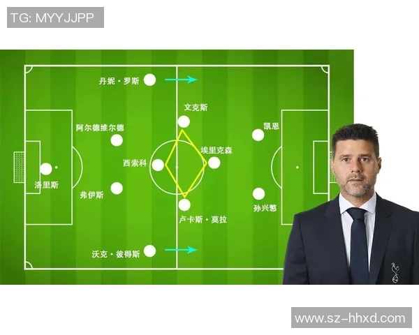 足球新手必看：从基础战术到实战技巧的全面入门指南