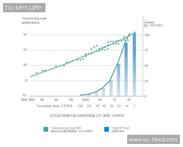 西安飞盘队近期状态深度对比与分析揭示潜在优势与挑战