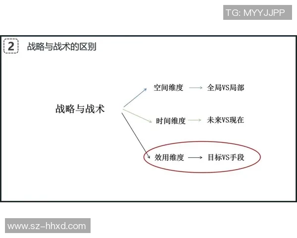 广州篮球队的快速转换打法解析与战术优势探讨