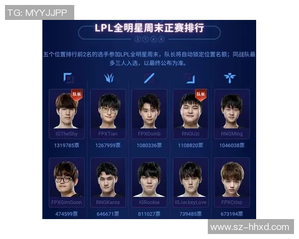 RNG在全明星赛中以68分稳居积分榜首位展现强大实力 RNG在全明星赛中以68分稳居积分榜首位展现强大实力